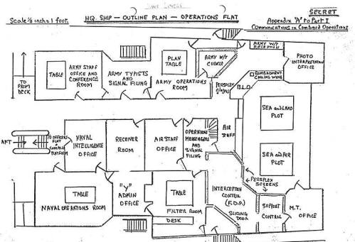 WW2 Headquarters Ships in - HQ Ships