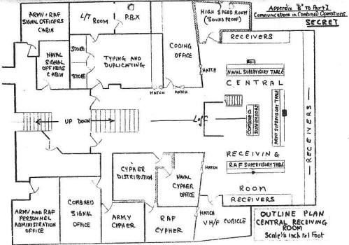 WW2 Headquarters Ships in - HQ Ships