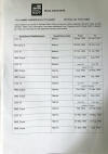 Landing Craft Gun (Large) - LCG (L) 19