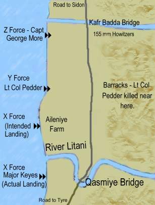 Sketch map of the Litani River landing  beaches and battleground.